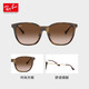 
[90% new] RayBan glasses Fashion square tortoiseshell retro men and women gifts 0RB4333D710/1355 official authentic product