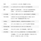 
ALINX Black Gold FPGA Development Board xilinx Kintex7 k7 7325 Industrial Control 4K Video Image Processing PCIE Optical Fiber Communication Data Acquisition and Transmission XC7K325T AV7K325 AN9767 DA Package