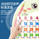 Póster de audio de educación infantil para niños Fotos de alfabetización infantil Juguetes cognitivos de un año Lectura Voz Animal Piegas de pared Pinyin Digital [People + Animals]