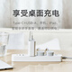 小米（MI）米家插线板20W快充版（2A1C）USB插排/插座/排插/拖线板/插板/接线板 总控开关 全长1.8米 白色