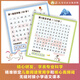 
The complete set of Chinese graded reading materials for children on the sheep on the mountain of 123456 Level 1, 2, 3 Literacy Cards Card Picture Books Voice Books Reading Power Games Picture Books Primary and Primary Transmission Preschool Classes Kindergarten Textbooks Baby Early Education Enlightenment Cognitive Story Books 0-3-6-8 Years Old Primary and Secondary Class Books Parents' Use Guide [Total 10 Books
