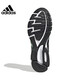阿迪达斯（adidas）男鞋EQT运动鞋跑步鞋子鞋子 GX6630海外直邮 GX6630 40