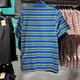 
Nike short-sleeved men's clothing, new summer outdoor fitness sportswear, POLO shirt, striped versatile lapel casual T-shirt, FN3897-480/full cotton/embroidery logo M