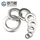 Guwanji 304 stainless steel metal gasket round flat washer ultra-thin flat washer retaining ring enlarged washer meson washer national standard M4x10x1.5 50 pieces