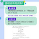 仁者无敌面积法：巧思妙解学几何（异步图书出品） 蛇年礼物97871155**828彭翕成，张景中人民邮电出版社