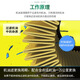 曼牌滤清器（MANNFILTER）机滤机油滤芯格滤清器过滤网发动机保养专用汽车配件 HU7029Z 奥迪A8L 11-13款 3.0T