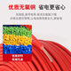 珠江南方珠江低烟无卤电线电缆WDZBBYJ15254平方消防线工程电线 WDZB-BYJ4 国标