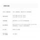 
ALINX autonomous driving HIL hardware in-loop simulation FPGA development board is equipped with 16-channel GMSL2 1 vehicle camera ADAS acquisition module HPC FMC daughter board card FH9712