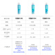 Shantoulincun silicone rubber flat sealant 1587/1596 high temperature resistant metal flange machinery auto repair 1592 red 310m 1596 gray 310ml one pack