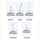 Yuqunhui customized explosion-proof lamp 150 watts explosion-proof high configuration