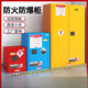 Yuqunhui customized explosion-proof cabinet 15 gallon yellow
