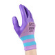 [Damas Small] Jishou A698 Guantes de protección del trabajo