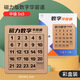 佳娱华容道三国木质玩具数字10阶拼图可拆卸磁力版数字儿童学生 6*6数字(1-35) 磁力版