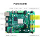 Milianne MLK-F20-CM02-2CG/3EG/4EV FPGA Development Board Xilinx Zynq MPS +DAQ9767-1v8 MLK-F20-CM02-3EG (b)
