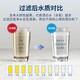 Joyoung water purifier machine household kitchen mineral purified drinking water tap water pre-filter ultrafilter machine 1283