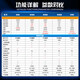 胜利仪器（VICTOR） 高精度数字万用表电工多功能智能防烧电压表 VC9205[测电容电阻测三极管]