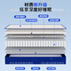 Yanzao Blue Roll Board Match Memory Foam Simmons Matelas indépendant Spring Protection Latex Matelas doux et dur épaissi