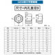 Jinggong hexagonal slotted nut slotted nut slotted hexagonal nut GB58 m6-m42 7L M20*1.5 fine thread 2 pieces
