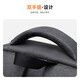 POLO backpack for men business backpack for men schoolbag for college students large capacity business trip commuting 17-inch backpack for computer bag