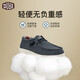 heyDude懒人一脚蹬男鞋软底低帮百搭休闲鞋子时尚潮流帆布鞋40022 40022-425 41
