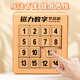 Xinyu Digital Huarong Road Super Magnetic Sliding Puzzle Nine Nine Grid Edition Magnétique Mathématiques Élèves de l'école primaire pour enfants Toys Digital Huarong Road Magnetic Edition 4e niveau
