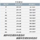 Mu Zangba short-sleeved T-shirt for men's summer thin ins printed half-sleeved round neck T-shirt for men's slim body half-sleeved top 829 white 2XL (140-155)Jin[Jin equals 0.5 kg]