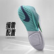 耐克（NIKE）男子网球鞋男鞋专业耐磨减震运动鞋 DR6191-103 40