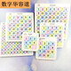 Mixing Bear Macaron Huarongdao educational toy car digital children's three kingdoms puzzle 7-10 years old training thinking girl 6*6 234567810-9-11 years old children's birthday gift