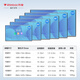 Wanbao Conference Tablet All-in-One-Touchscreen 55-Zoll-Elektronik Whiteboard Multimedia Unterricht Office Display Touch großer Bildung Projektion LED55H6Y