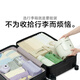 Blame Suitcase Femmes Boîte à pension