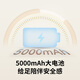 
enabot ROLA Mini Whole-house mobile surveillance camera Remote remote control wireless surveillance electronic gift boyfriend/husband ebo robot ROLA Mini [128G memory card]