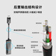 Iriver Astell&Kern AK HC3 decoder amp cable 3.5mm iOS Android mobile phone computer HIFI portable small tail dark gray
