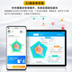 Jixingbao Máquina de aprendizaje Sync 16G+512G Inglés Junior High School 'Protección ocular de la escuela AI Aprendizaje Cursos en línea 16G+1 TB Lectura de los dedos AR La protección de los ojos de 12 pulgadas 5G Libro de texto de la red gratis