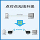 铜恒（E32-DTU(900L20)-V8+吸盘天线）SX1278射频模块lora 无线通讯电台 通信终