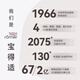 宝得适（BRITAX）儿童安全座椅德国进口3.5-12岁isofix接口 凯迪骑士isize 月光蓝