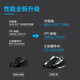 罗技（Logitech）K835有线机械键盘 游戏办公商务外设 TTC轴 84键 K835 +G502SE熊猫色【青轴】