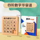Xinyu Digital Huarong Road Super Magnetic Sliding Puzzle Nine Nine Grid Edition Magnétique Mathématiques Élèves de l'école primaire pour enfants Toys Digital Huarong Road Magnetic Edition 4e niveau