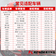 
KENDA Jianda Motorcycle Tire 90/90-10 Competitive semi-hot melting tire K702 electric scooter special tire