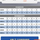 朝阳轮胎 CHAO YANG朝阳轮胎155/65R13 RP28 适配长安奔奔mini乐驰 15565r13 1556513 朝阳轮胎155/65R13 RP28