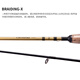Daiwa Crossfire Crossfire CS Луя стержень с наклоном и бас-палочкой для рта на бас