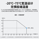 TP-LINK power adapter Industrial grade switching power supply Ethernet switch industrial grade power monitoring TL-P12200A
