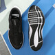 
Nike (NIKE) official ship store men's shoes New QUEST 4 sports shoes light casual shoes cushioning running shoes jogging shoes DA1105-006 44