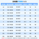 Yu Yufan Children's Badminton Training Suit Set for Men and Girls Autumn and Winter Long Sleeve Quick Dry Clothes Table Tennis Jumping Rope Sports Running Suit 9793 Black + 9981 Fake Two-piece Gray Trousers 24-size height 130-140cm50-60Jin [Jin equals 0.5 kg]