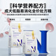 Newbeijian dog low-fat easy-to-digest prescription food for weight loss sterilized pancreatitis adult dog low-fat prescription food 1.5kg
