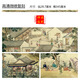 裕墨堂清 徐扬 姑苏繁华图 古字画手卷人物高清艺术微喷复制客厅装饰 【画芯+画筒】原大36*1283厘米 防水绢布