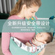 
Aibaoshi baby strap newborn turtle front hug horizontal hug dual-purpose baby hug artifact holding bag multifunctional baby feeding towel four seasons green leaves [thickened neck protection]