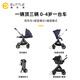 elittile Yiletu stroller high landscape stroller two-way foldable seats and lying EMU European version pretty pink