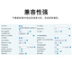 摩托罗拉（Motorola）IP9920-4PG IP电话机 网络电话 彩屏千兆VOIP电话机座机 SIP话机 办公固定电话内部对讲