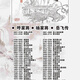 COLLECTION DE CARTE MÉMORAGES AISITU LIU LANFANG LANFANG
