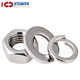 316/201/304 stainless steel hexagonal nut washer spring washer set 8-grade screw nut nut flat washer three combination M6 20 sets 304 stainless steel